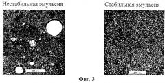 Способ определения дисперсности эмульсионных топлив (патент 2251102)