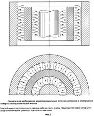 Электрохимическая модульная ячейка для обработки растворов электролитов (патент 2350692)