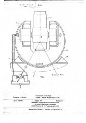 Опорное устройство орбитальной оси телескопа (патент 667935)