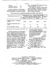 Клеевая композиция для приклеивания ворса в электростатическом поле (патент 702052)