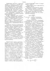 Способ контроля распределения поверхностного сопротивления свч-поглотителя и устройство для его осуществления (патент 1355942)