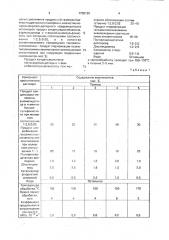 Способ получения материала для дренажа мембранного газоразделительного элемента (патент 1700120)