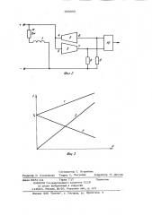 Устройство для измерения мощности (патент 980009)