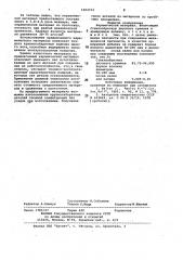 Керамический материал (патент 1004312)