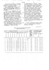 Буровой раствор (патент 1201292)