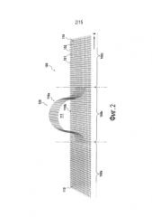Волокнистая структура для детали, изготовленной из композитного материала, содержащая один или более дугообразных участков (патент 2578996)