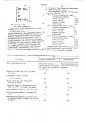 Электроизоляционный лак (патент 538013)