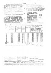 Люминесцентный состав для ламп дневного света (патент 1518345)