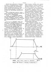 Способ оценки психофизиологического напряжения оператора (патент 1194394)
