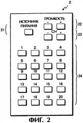 Способ и устройство для постоянного контроля выбираемого состояния телеканала (патент 2254689)