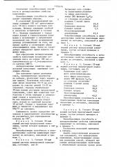 Антиадгезонная композиция для резиновых смесей (патент 1151470)