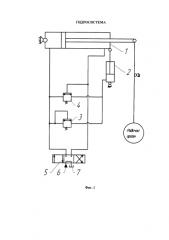 Гидросистема (патент 2591373)
