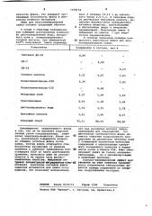 Флюс для пайки легкоплавкими припоями (патент 1038152)