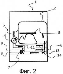Сушильная машина для белья или стиральная машина с сушкой (патент 2474633)