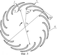 Торцовое газодинамическое уплотнение вала центробежного компрессора (патент 2443921)