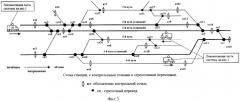 Система предотвращения столкновения подвижного состава или локомотива с прибывающим или отправляющимся со станции поездом (патент 2288856)