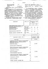 Абразивная паста (патент 836067)