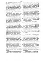 Устройство для моделирования процесса обслуживания заявок (патент 1288711)