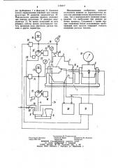 Стенд для исследования рабочего процесса дизеля (патент 1135917)