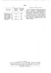 Способ получения поливинилхлоридного пенопласта (патент 165890)