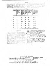 Способ получения полупроницаемых мембран (патент 968042)