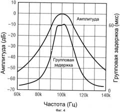 Устройство ввода информации в эвм (дигитайзер) (патент 2413969)