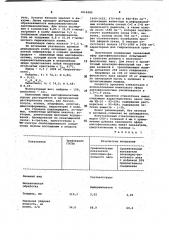 Виниловый эфир ацетофеноноксима в качестве добавки в электроизоляционный эпоксиднофенольный лак (патент 1016280)