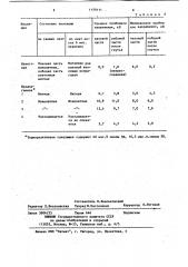 Изолированный роторный стержень асинхронного двигателя (патент 1159111)