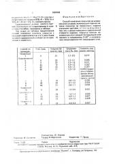 Способ нанесения покрытий из алюминия и его сплавов (патент 1687646)