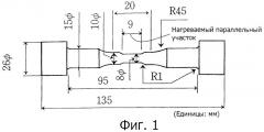 Ферритная нержавеющая сталь с превосходной жаростойкостью и вязкостью (патент 2443796)