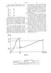 Петельная нить (патент 1313912)