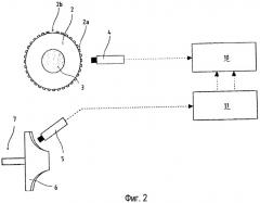 Двигатель(варианты) (патент 2438022)