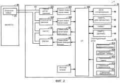 Электронный сфигмоманометр (патент 2551138)