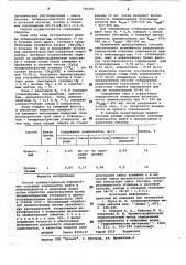 Способ количественного определения основных компонентов нефти и нефтепродуктов в природных водах (патент 781691)