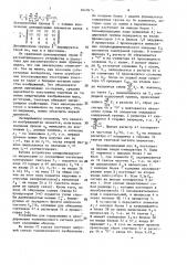 Устройство для кодирования и декодирования телевизионного сигнала (патент 1649674)