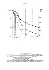 Способ измерения световых потоков фотоэлектронным умножителем (патент 1341500)