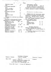 Набивная масса для теплоизоляции горячих поверхностей (патент 730651)