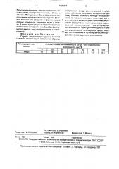 Способ рентгеноструктурного анализа сплавов (патент 1635091)