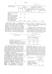 Способ интенсификации роста растений (патент 1521371)