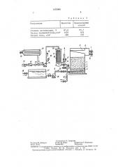 Способ регенерации зернистой загрузки фильтра (патент 1472090)