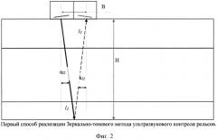 Продольно-поперечный способ реализации эхолокационного метода ультразвукового контроля изделия по всему сечению (патент 2585304)