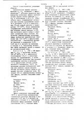 Способ получения метиловых эфиров высокомолекулярных синтетических жирных кислот (патент 1145016)