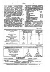 Состав электродного покрытия (патент 1748980)