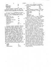 Раствор для предварительной обработки поверхности пластмасс перед химическим меднением (патент 1130619)