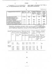 Способ переработки цинксодержащих материалов (патент 1733490)