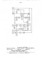 Устройство для автоматического регулирования мощности дуговой электропечи (патент 864601)