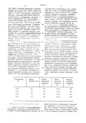 Способ получения 2-хлорэтанфосфоновой кислоты (патент 528036)