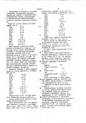 Фритта для эмалевого покрытия (патент 1102775)