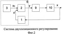 Система адаптивного двухпозиционного управления (патент 2430398)