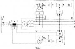 Устройство стабилизации напряжения и частоты ветроэлектрической установки (патент 2499352)